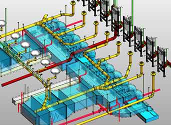 bim coordination services