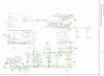 Civil 2D Drafting UAE